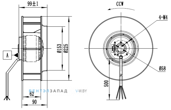 Габаритные размеры CF225B-2E-AC0