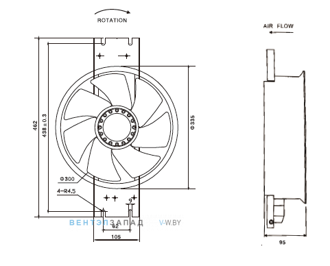 Габаритные размеры Ningbo Jiulong 300FZY2-D-7P 200B