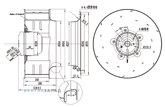 Габаритные размеры Ningbo Jiulong JH400B4E02 230B