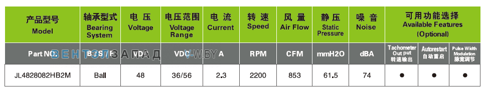 Характеристики Ningbo Jiulong JL4828082HB2M 48B