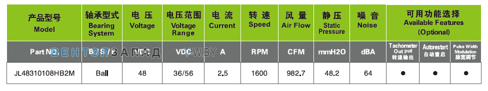Характеристики Ningbo Jiulong JL48310108HB2M 48B