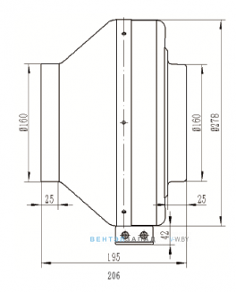 Габаритные размеры Ningbo Jiulong JG160B2E01 115B