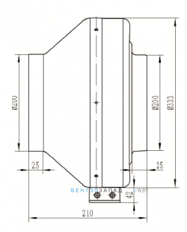 Габаритные размеры Ningbo Jiulong JG200A2E01 115B