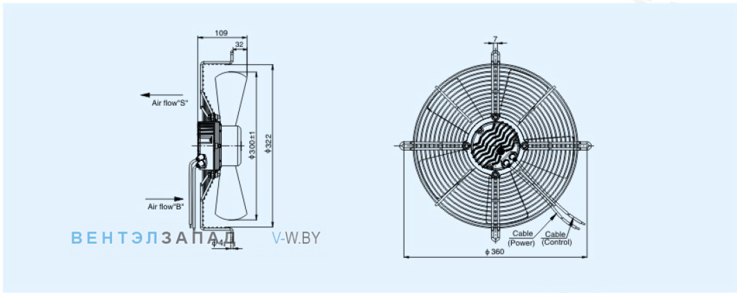 Габаритные размеры Sanmu ECF(K)6E300-PZA5SC0 230B