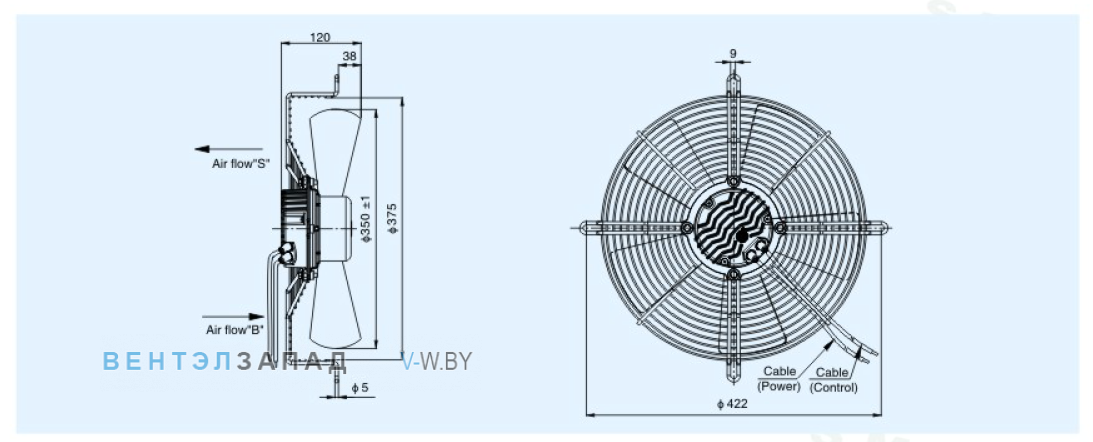 Габаритные размеры Sanmu ECF(K)6E350-PZB5SC1 230B