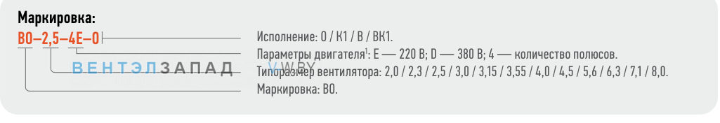 Расшифровка наименования