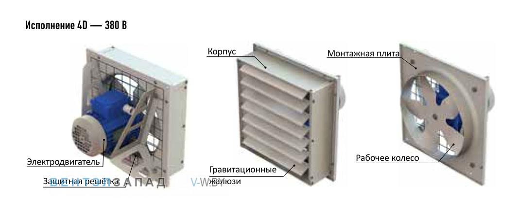 Внешний вид и монтаж