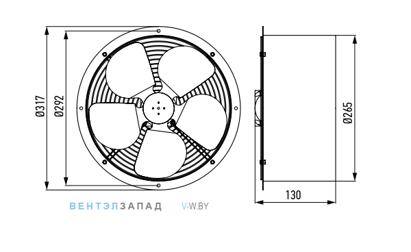 Рабочие параметры ABF BO-Ф 2.5