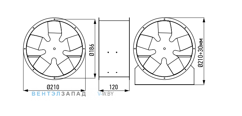 Рабочие параметры ABF BOK-1.5-4E