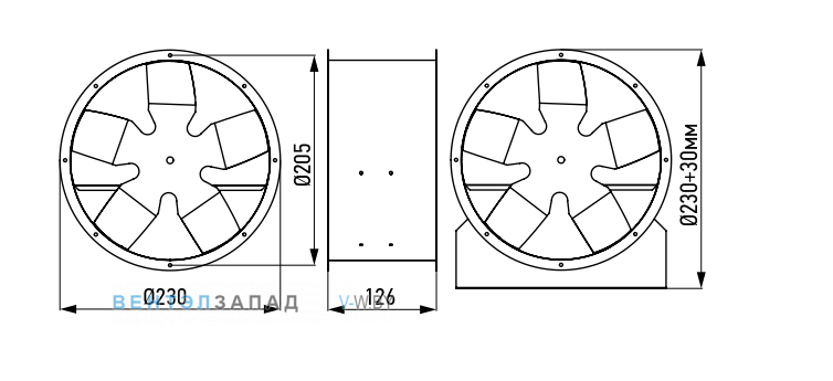 Рабочие параметры ABF BOK-1.8-4E