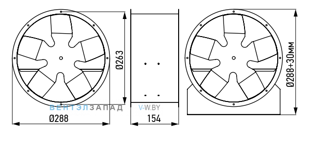 Рабочие параметры ABF BOK-2.3-4E