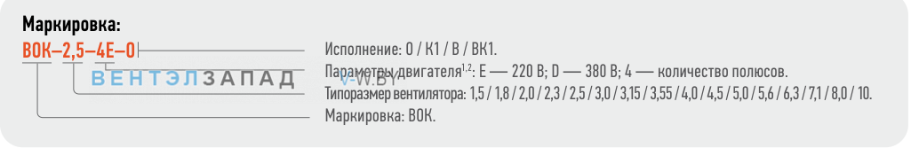 Расшифровка наименования