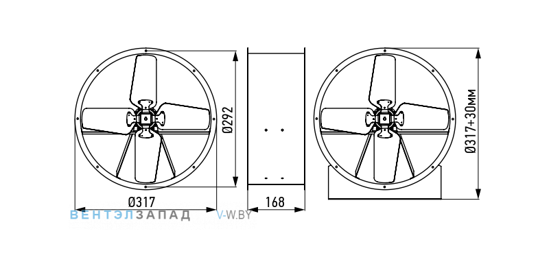 Рабочие параметры ABF OBP-2.5