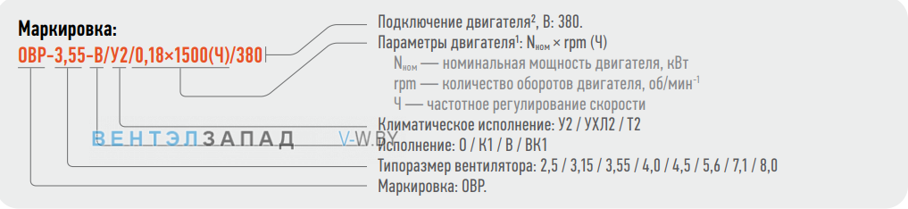 Расшифровка наименования