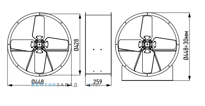 Рабочие параметры ABF OBP-4.0