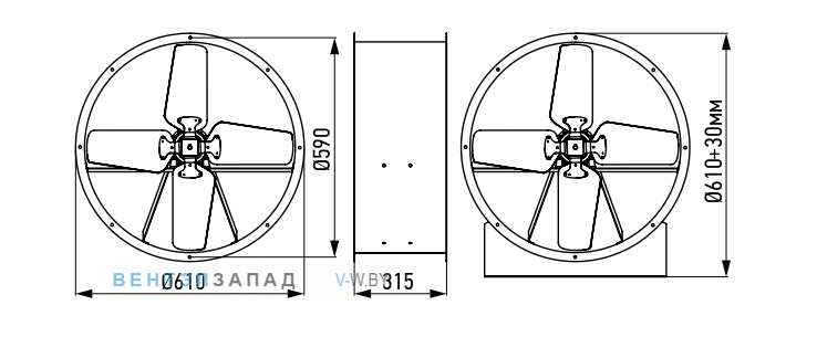 Рабочие параметры ABF OBP-5.6