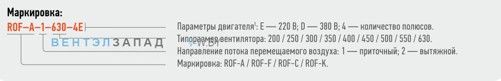 Расшифровка наименования