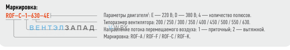 Расшифровка наименования