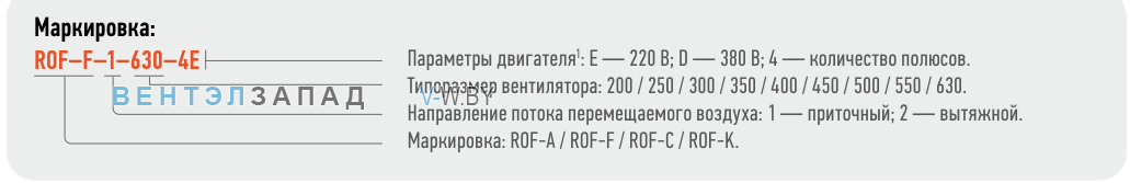 Расшифровка наименования