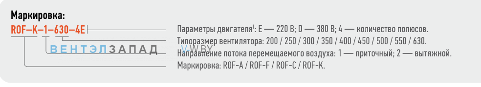 Расшифровка наименования