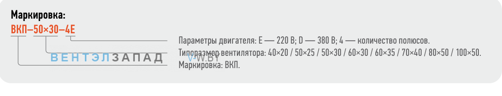 Расшифровка наименования