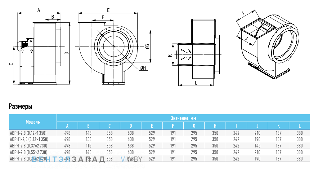 Рабочие параметры ABF ABPH-2.8