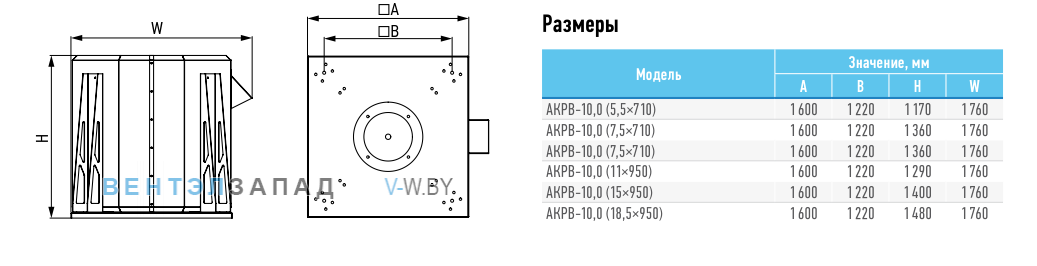 Рабочие параметры ABF AKPB-10.0
