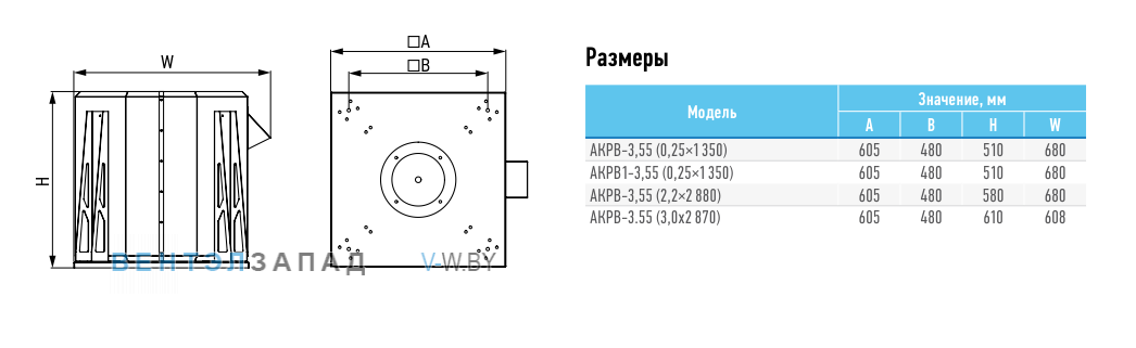 Рабочие параметры ABF AKPB-3.55