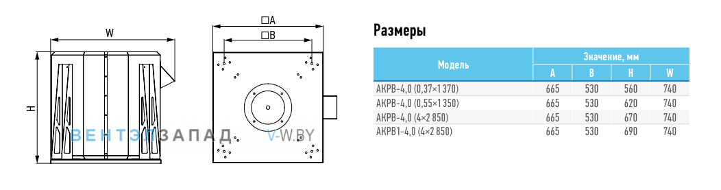 Рабочие параметры ABF AKPB-4.0