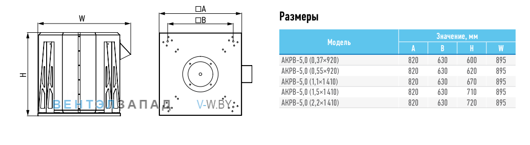 Рабочие параметры ABF AKPB-5.0