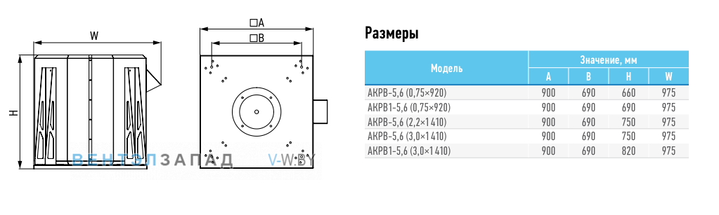 Рабочие параметры ABF AKPB-5.6