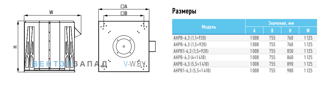 Рабочие параметры ABF AKPB-6.3