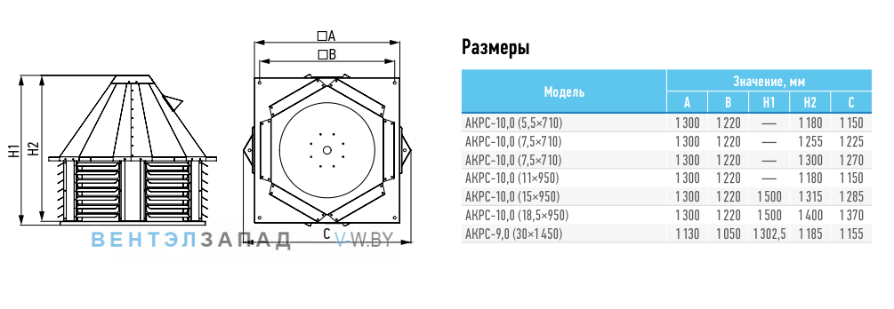 Рабочие параметры ABF AKPC-10.0