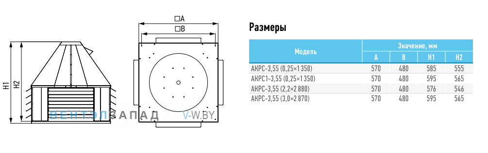 Рабочие параметры ABF AKPC-3.55