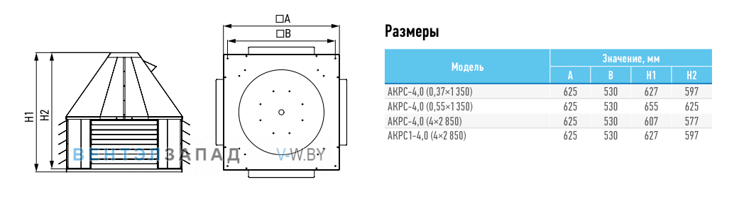 Рабочие параметры ABF AKPC-4.0