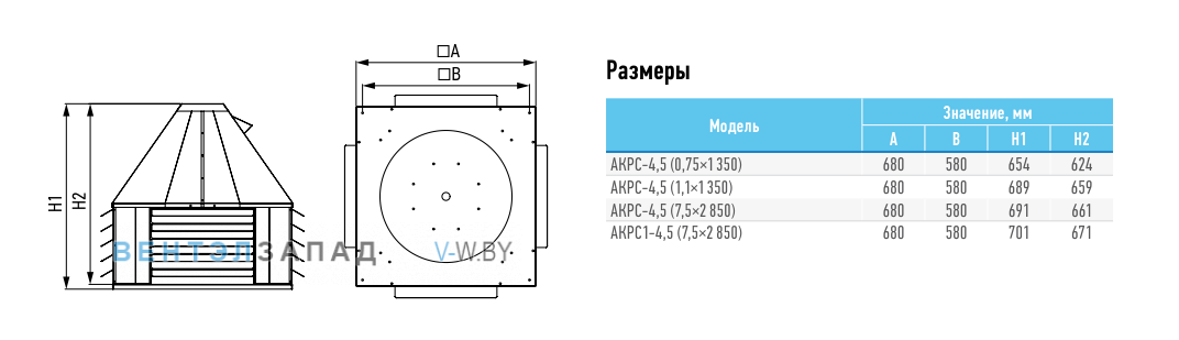 Рабочие параметры ABF AKPC-4.5