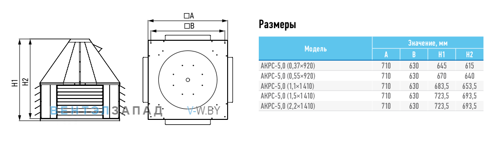 Рабочие параметры ABF AKPC-5.0