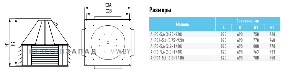 Рабочие параметры ABF AKPC-5.6