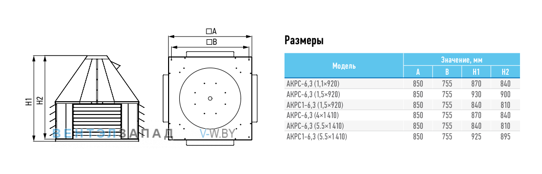 Рабочие параметры ABF AKPC-6.3