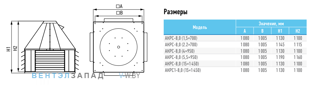 Рабочие параметры ABF AKPC-8.0