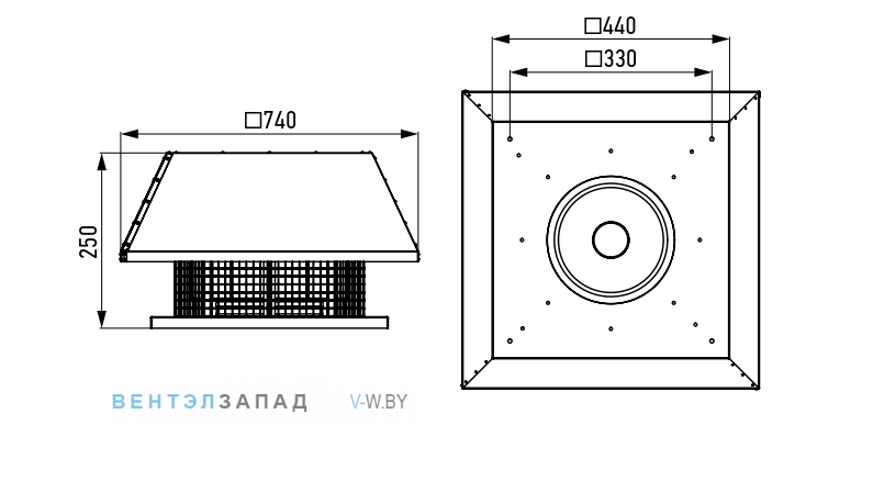 Рабочие параметры ABF ARF-310
