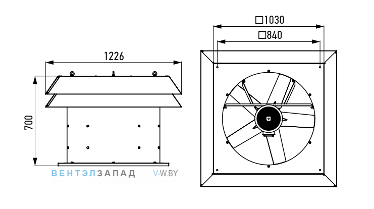Рабочие параметры ABF NKR-710-2.2кВт