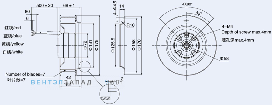 Габаритные размеры Weiguang DC072-14C3G01-B175-42P1-02