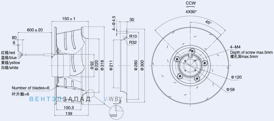 Габаритные размеры Weiguang DC092-25B3G01-B310-100A1-01