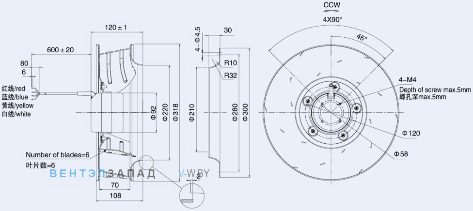 Габаритные размеры Weiguang DC092-25C3G01-B310-70A1-01