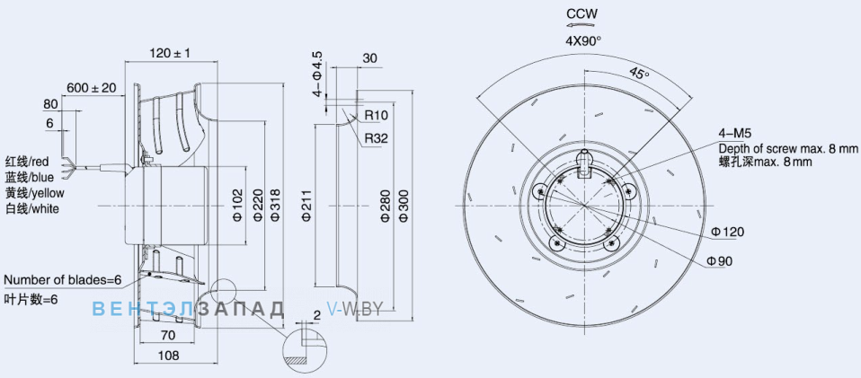 Габаритные размеры Weiguang DC102-50C3G01-B310-70A1-01