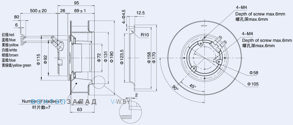 Габаритные размеры Weiguang EC072-25E3G01-B190-44P1-01
