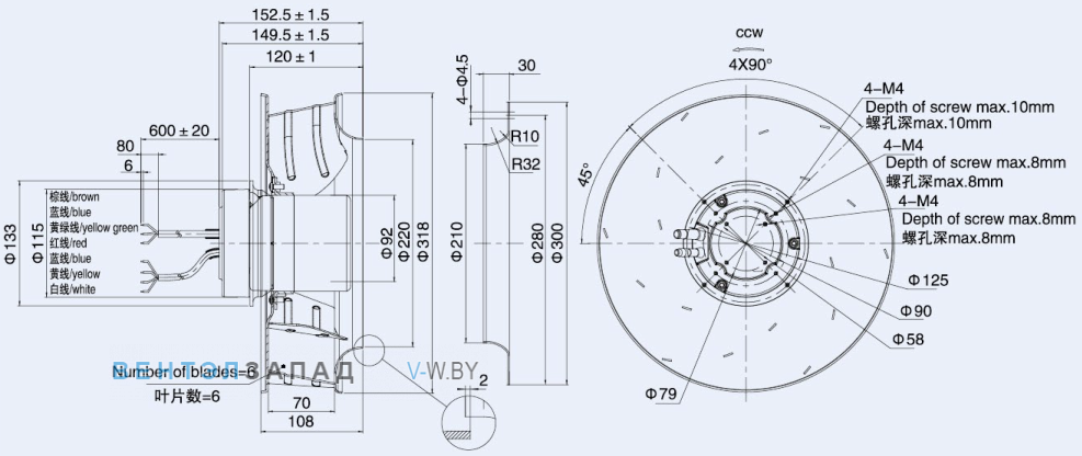 Габаритные размеры Weiguang EC092-25E3G01-B310-70A1-01
