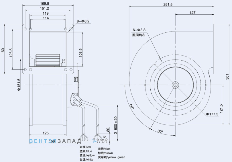Габаритные размеры Weiguang EC092-25E3G01-FG180-92S1-01
