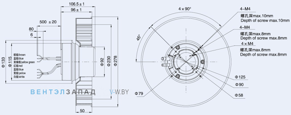 Габаритные размеры Weiguang EC092-25C3G01-FR277-50P1-01